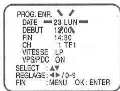 PROG. ENR. DATE — 23 LUN — DEBUT 12:00 FIN 14:30 CH 1 TF1 VITESSE LP VPS/PDC ON SELECT : ▲▼ REGLAGE : ◀►/0-9 FIN : MENU OK : ENTER