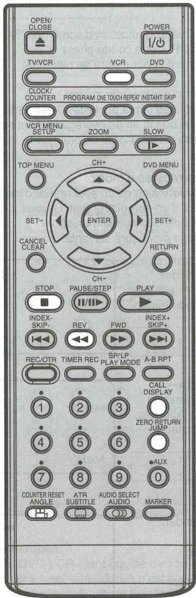OPEN/ CLOSE POWER 1/0 TV/VCR VCR DVD CLOCK/ COUNTER PROGRAM ONE TOUCH REPEAT INSTANT SKIP VCR MENU SETUP ZOOM SLOW TOP MENU CH+ DVD MENU SET- ENTER SET+ CANCEL CLEAR RETURN STOP CHAUSE/STEP PLAY INDEX- SKIP- REV FWD INDEX+ SKIP+ REC/OTR TIMER REC SP/LP PLAY MODE A-B RPT CALL DISPLAY 1 2 3 ZERO RETURN JUMP 4 5 6 •AUX 7 8 9 COUNTER RESET ANGLE ATR SUBTITLE AUDIO SELECT AUDIO MARKER