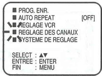 ■ PROG. ENR. ■ AUTO REPEAT [OFF] ▼ REGLAGE VCR ■ REGLAGE DES CANAUX ■ SYSTEME DE REGLAGE SELECT : ▲▼ ENTREE : ENTER FIN : MENU