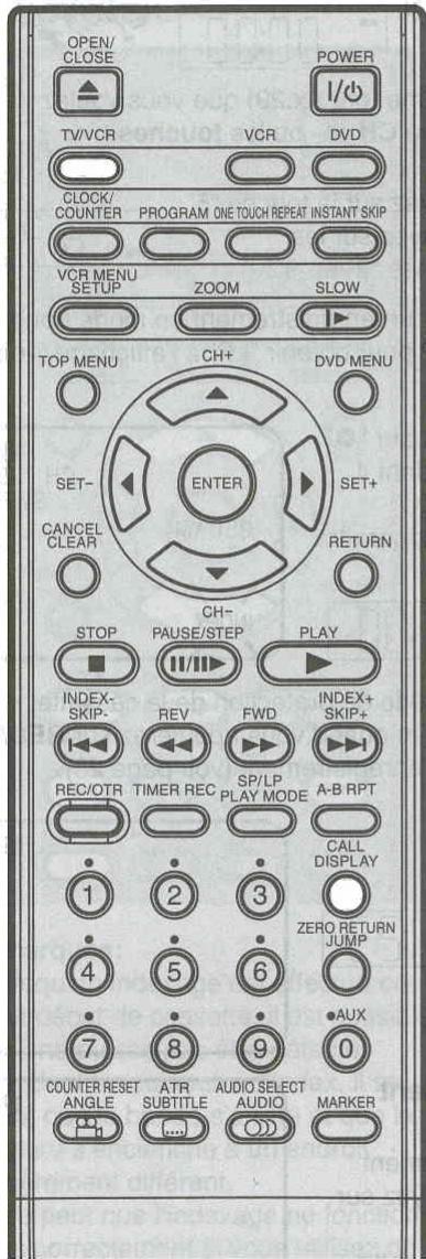 OPEN/ CLOSE POWER TV/VCR VCR DVD CLOCK/ COUNTER PROGRAM ONE TOUCH REPEAT INSTANT SKIP VCR MENU SETUP ZOOM SLOW TOP MENU CH+ DVD MENU SET- ENTER SET+ CANCEL CLEAR RETURN STOP CHAUSE/STEP PLAY INDEX- SKIP- REV FWD INDEX+ SKIP+ REC/OTR TIMER REC SP/LP PLAY MODE A-B RPT CALL DISPLAY 1 2 3 ZERO RETURN JUMP 4 5 6 ●AUX 7 8 9 0 COUNTER RESET ANGLE ATR SUBTITLE AUDIO SELECT AUDIO MARKER