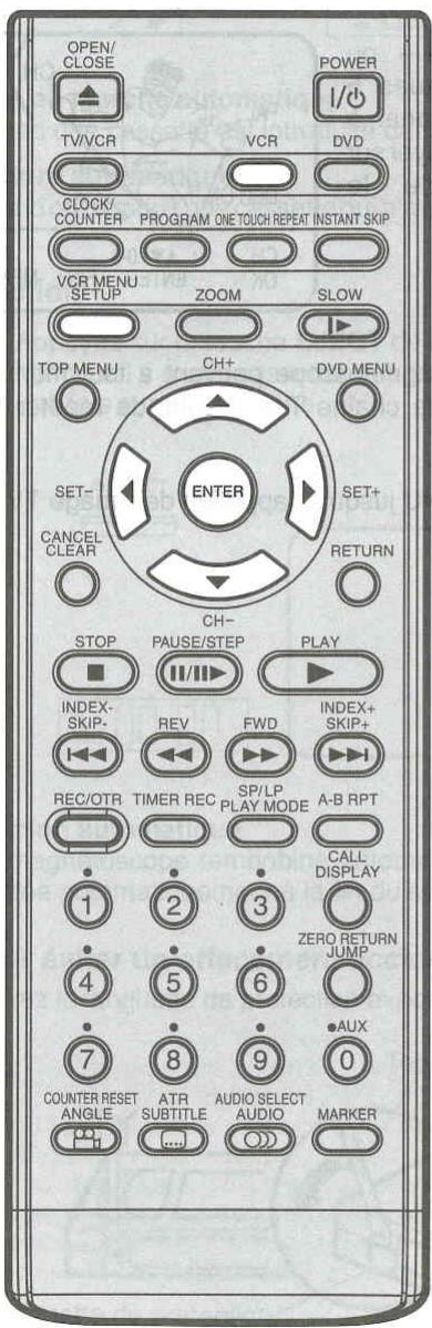 OPEN/ CLOSE POWER TV/VCR VCR DVD CLOCK/ COUNTER PROGRAM ONE TOUCH REPEAT INSTANT SKIP VCR MENU SETUP ZOOM SLOW TOP MENU CH+ DVD MENU SET- ENTER CANCEL CLEAR SET+ RETURN STOP PAUSE/STEP PLAY INDEX- SKIP- REV FWD INDEX+ SKIP+ REC/OTR TIMER REC SP/LP PLAY MODE A-B RPT CALL DISPLAY 1 2 3 ZERO RETURN JUMP 4 5 6 ●AUX 7 8 9 COUNTER RESET ANGLE ATR SUBTITLE AUDIO SELECT AUDIO MARKER
