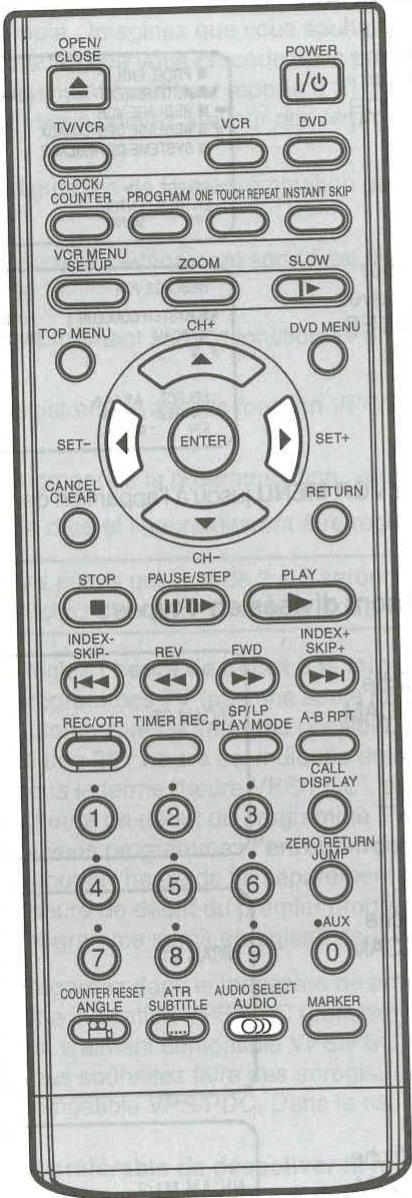 OPEN/ CLOSE POWER 1/0 TV/VCR VCR DVD CLOCK/ COUNTER PROGRAM ONE TOUCH REPEAT INSTANT SKIP VCR MENU SETUP ZOOM SLOW TOP MENU CH+ DVD MENU SET- ENTER SET+ CANCEL CLEAR RETURN CH- STOP PAUSE/STEP PLAY INDEX- SKIP- REV FWD INDEX+ SKIP+ REC/OTR TIMER REC SP/LP PLAY MODE A-B RPT CALL DISPLAY 1 2 3 ZERO RETURN JUMP 4 5 6 •AUX 7 8 9 COUNTER RESET ANGLE ATR SUBTITLE AUDIO SELECT AUDIO MARKER