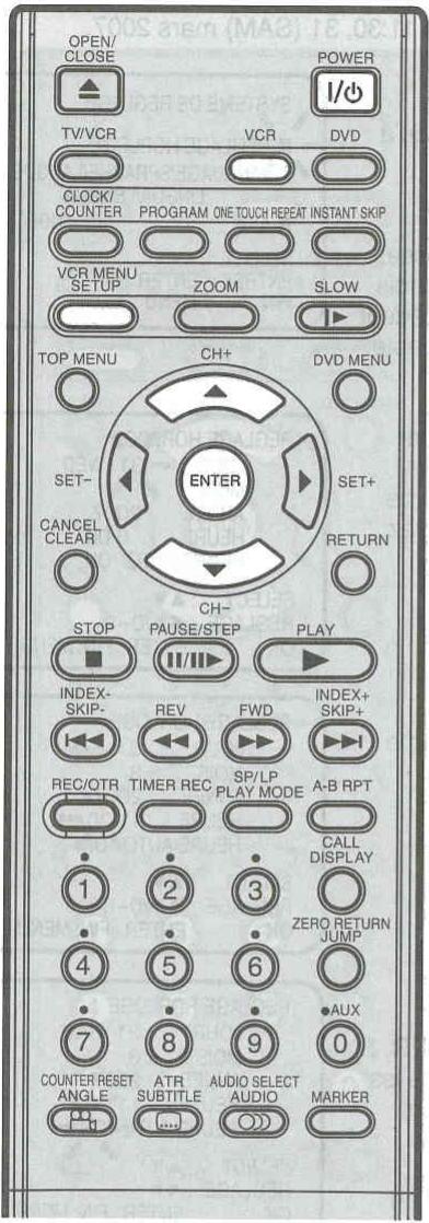 OPEN/ CLOSE POWER TV/VCR VCR DVD CLOCK/ COUNTER PROGRAM ONE TOUCH REPEAT INSTANT SKIP VCR MENU SETUP ZOOM SLOW TOP MENU CH+ DVD MENU SET- ENTER SET+ CANCEL CLEAR RETURN STOP PHASE/STEP PLAY INDEX- SKIP- REV FWD INDEX+ SKIP+ REC/OTR TIMER REC SP/LP PLAY MODE A-B RPT CALL DISPLAY 1 2 3 ZERO RETURN JUMP 4 5 6 • AUX 7 8 9 0 COUNTER RESET ANGLE ATR SUBTITLE AUDIO SELECT AUDIO MARKER
