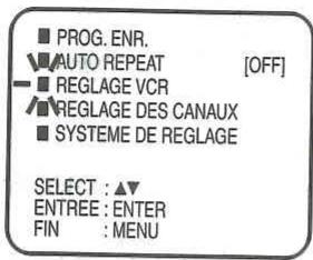 PROG. ENR. AUTO REPEAT [OFF] REGLAGE VCR REGLAGE DES CANAUX SYSTEME DE REGLAGE SELECT : ▲▼ ENTREE : ENTER FIN : MENU