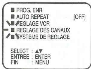 PROG. ENR. AUTO REPEAT [OFF] REGLAGE VCR REGLAGE DES CANAUX SYSTÈME DE REGLAGE SELECT : ▲▼ ENTREE : ENTER FIN : MENU