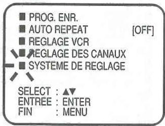 PROG. ENR. AUTO REPEAT [OFF] REGLAGE VCR REGLAGE DES CANAUX SYSTEME DE REGLAGE SELECT : ▲▼ ENTREE : ENTER FIN : MENU
