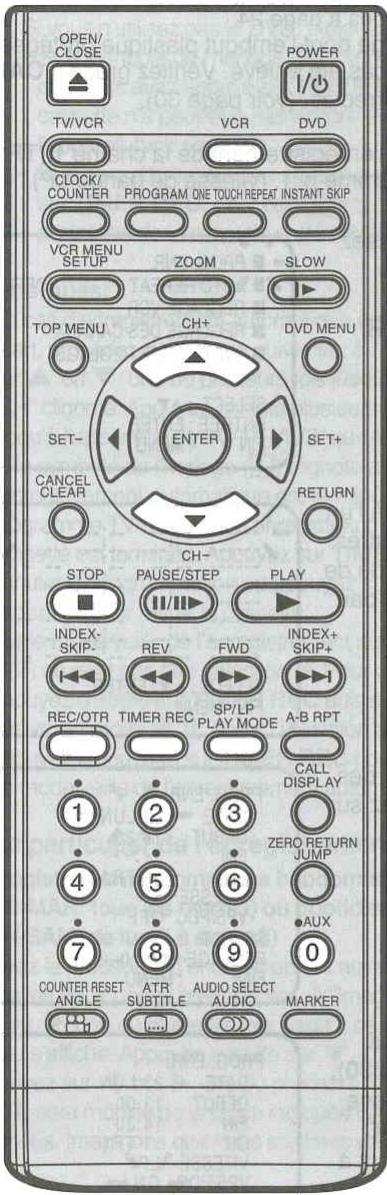 OPEN/ CLOSE POWER TV/VCR VCR DVD CLOCK/ COUNTER PROGRAM ONE TOUCH/REPEAT INSTANT SKIP VCR MENU SETUP ZOOM SLOW TOP MENU CH+ DVD MENU SET- ENTER SET+ CANCEL CLEAR RETURN CH- STOP PAUSE/STEP PLAY INDEX- SKIP- REV FWD INDEX+ SKIP+ REC/OTR TIMER REC SP/LP PLAY MODE A-B RPT CALL DISPLAY 1 2 3 ZERO RETURN JUMP 4 5 6 • AUX 7 8 9 0 COUNTER RESET ANGLE ATR SUBTITLE AUDIO SELECT AUDIO MARKER