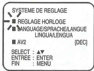 SYSTEME DE REGLAGE ■ REGLAGE HORLOGE ■ LANGUAGE/SPRACHE/LANGUE LINGUA/LENGUA ■ AV2 [DEC] SELECT : ▲▼ ENTREE : ENTER FIN : MENU