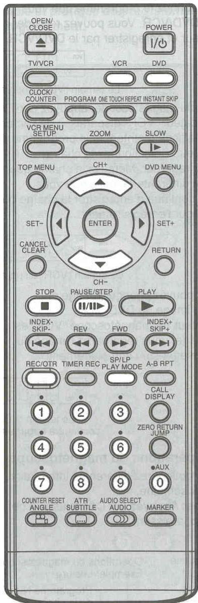 OPEN/ CLOSE POWER 1/0 TV/VCR VCR DVD CLOCK/ COUNTER PROGRAM ONE TOUCH REPEAT INSTANT SKIP VCR MENU SETUP ZOOM SLOW TOP MENU CH+ DVD MENU SET- ENTER SET+ CANCEL CLEAR RETURN STOP CHAUSE/STEP PLAY INDEX- SKIP- REV FWD INDEX+ SKIP+ REC/QTR TIMER REC SP/LP PLAY MODE A-B RPT CALL DISPLAY 1 2 3 ZERO RETURN JUMP 4 5 6 ●AUX 7 8 9 COUNTER RESET ANGLE ATR SUBTITLE AUDIO SELECT AUDIO MARKER