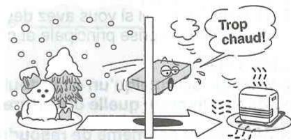 Trop chaud!