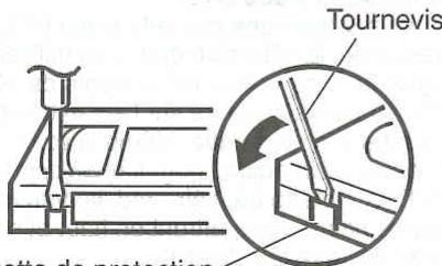 Cette de protection Tournevis