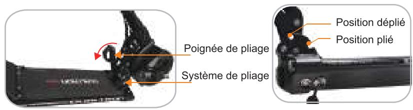 DUALTRON Mini - Tirez le Loquet de pliage - 1