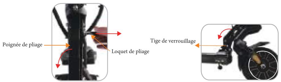 DUALTRON Mini - 1) Dépliage du produit - 1