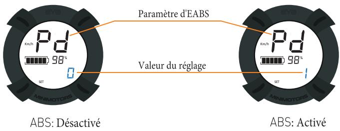 DUALTRON Mini - Etape1 Utilisation du frein à tambour arrêté + ABS électrique - 1