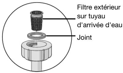 DARTY DBI24441B.W/1 - Débouchage du filtre du tuyau d'arrivée d'eau - 2