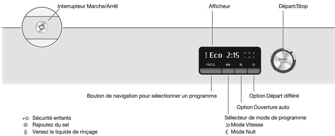 DARTY DBI24441B.W/1 - Bienvenue dans la famille ASKO qui s'agrandit constamment ! - 1