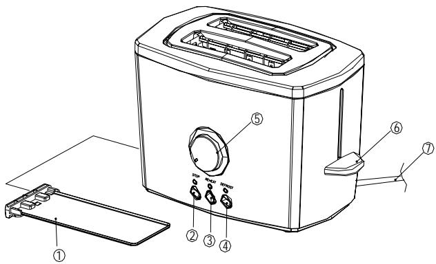 ELECTROLUX EAT 950-C - Remarque : - 2
