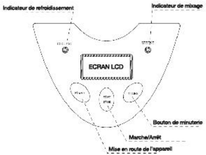 KOENIG HF180 - Description de l'appareil - 2