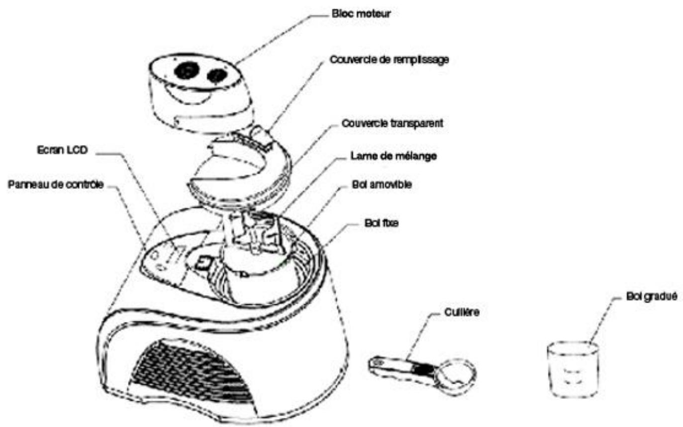 KOENIG HF180 - Description de l'appareil - 1