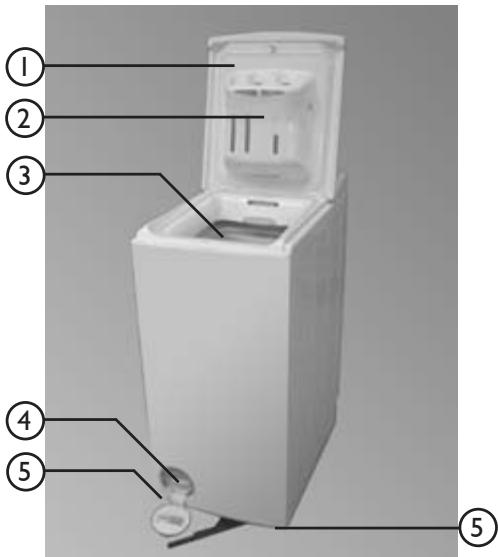 PROLINE PTL1155-F - Raccordement électrique - 1