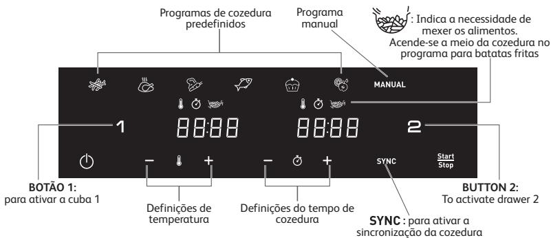 MOULINEX EZ942H - Interface de utiliser da DUAL EASY FRY - 1