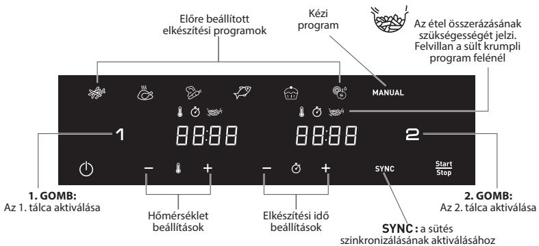 MOULINEX EZ942H - DUAL EASY FRY felhasznaloi felület - 1