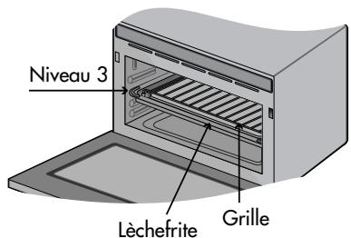 LG-GOLDSTAR MP-3297IXC - Cuisson - 2