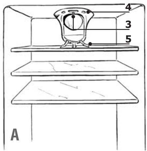 4 3 5 A