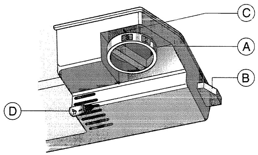 LADEN DP 164 - Commandes - 1
