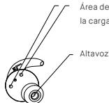 KYG E7900 - Funcionamento de los botones basics - 3