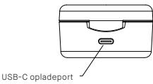KYG E7900 - Grundlaggende om knappers betjening - 2