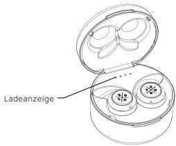 KYG E7900 - Grundlegende Tastensteurung - 2