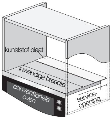 ELECTROLUX EMS 26408 U - Installeren van het apparatus - 1