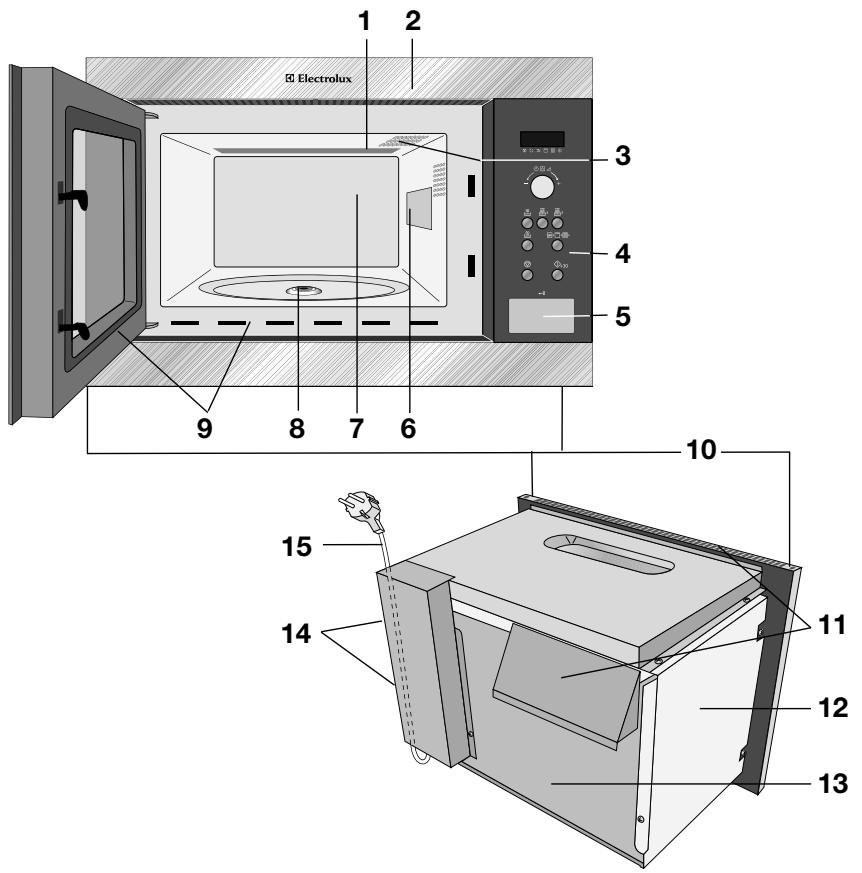 ELECTROLUX EMS 26408 U - Descripción del producto - 1