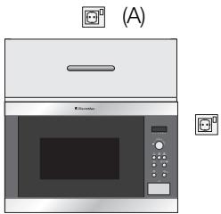 ELECTROLUX EMS 26408 U - Conexión del aparato al suministro de energia - 1