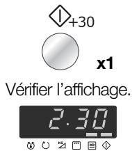ELECTROLUX EMS 26408 U - Etape 2 - 3