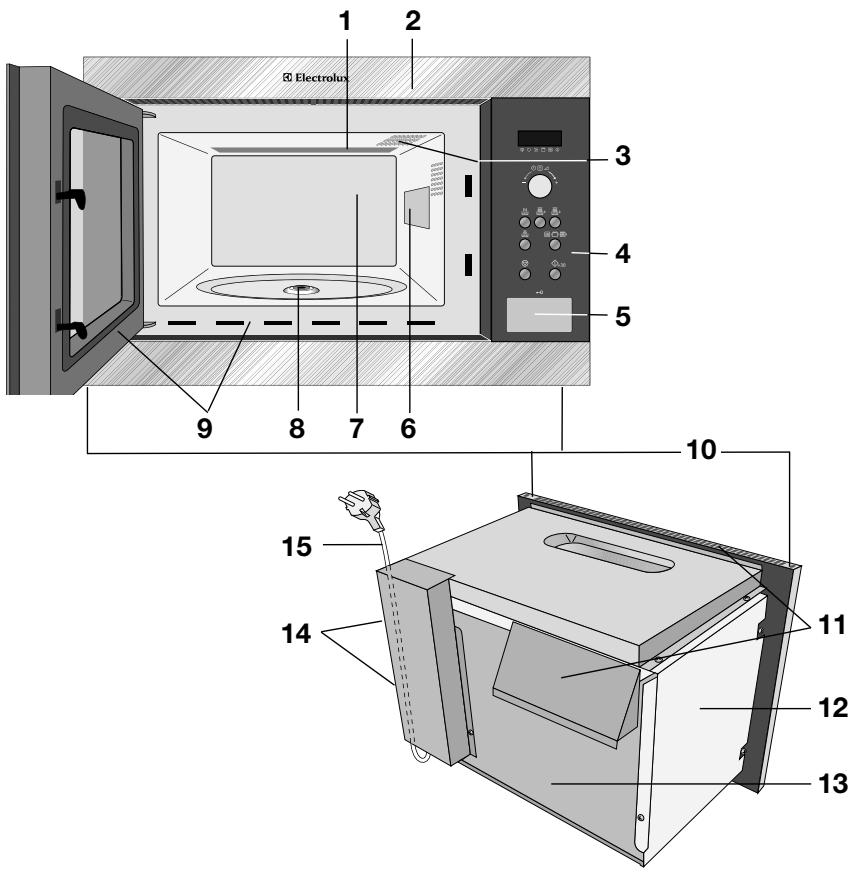 ELECTROLUX EMS 26408 U - Description du produit - 1