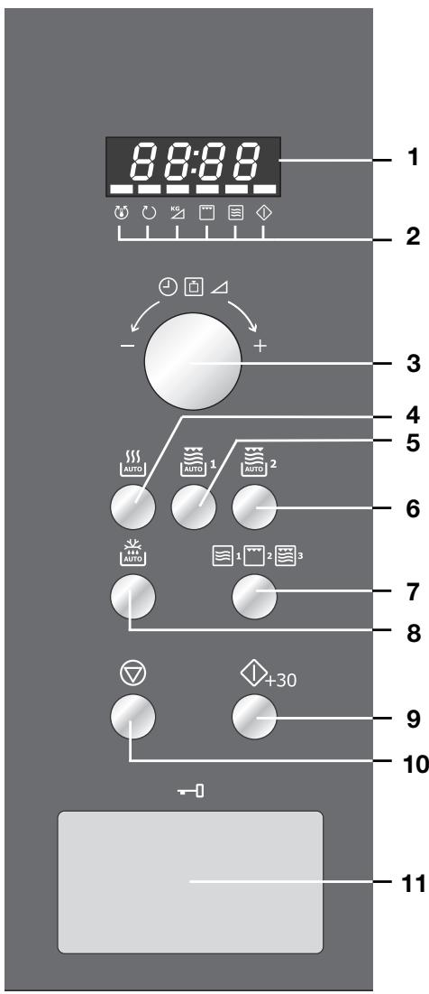 ELECTROLUX EMS 26408 U - Productomschrijving - 2