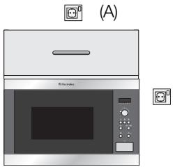 ELECTROLUX EMS 26408 U - Branchement électrique - 1
