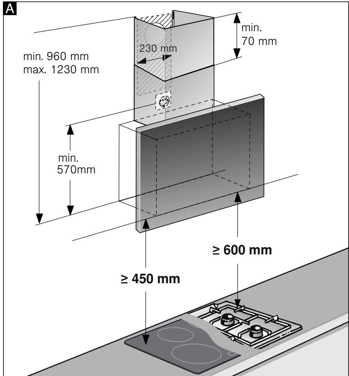 GAGGENAU AW250172 - Distances de sécurité - 1