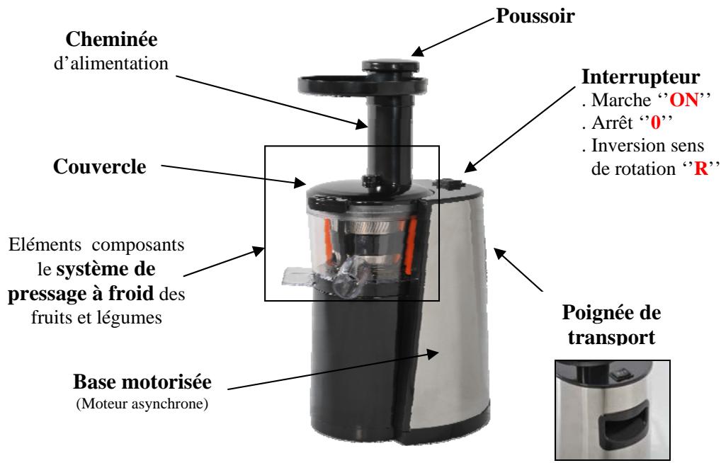 KITCHEN CHEF PC150 - DESCRIPTION DE VOTRE APPAREIL - 2