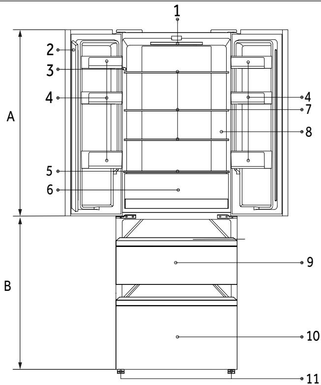 HAIER HBI6FMA - Images des apparéils (Fig. 3) - 1