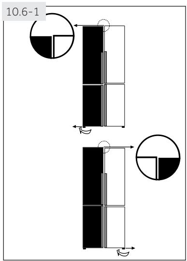 HAIER HBI6FMA - Ventilation croisée - 3