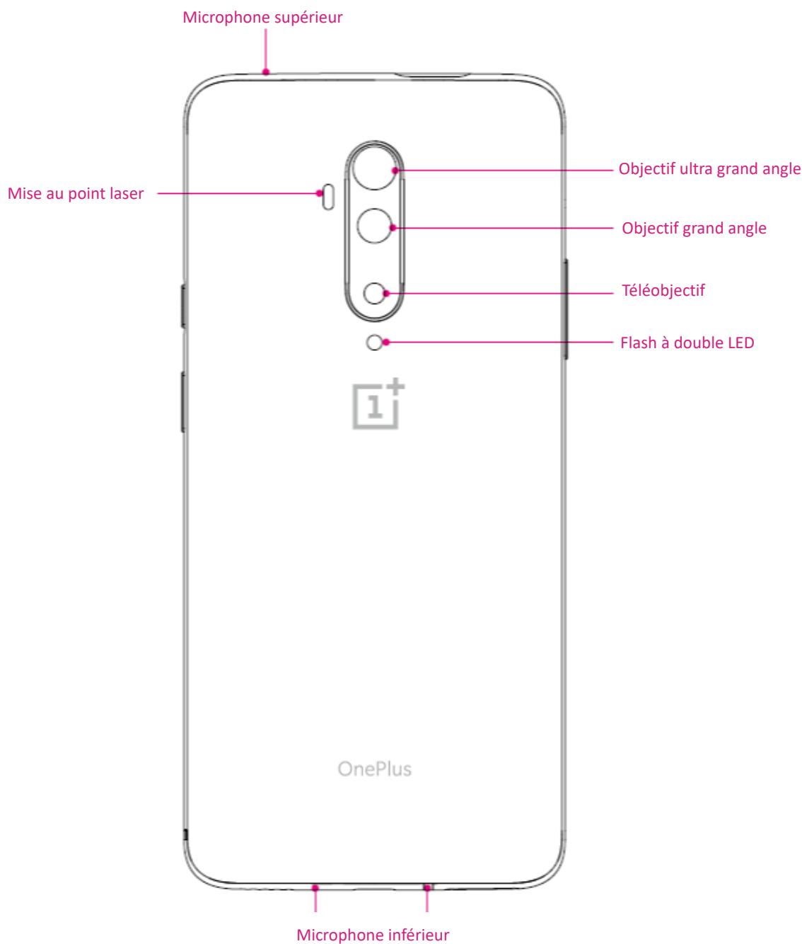 ONEPLUS ZT PRO BLUE 8 256 - Vue arrêté - 1