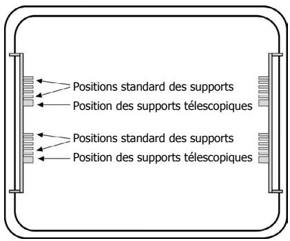 STOVES PRiCH9OEIJAL - SYTÉME DE SUPPORT TÉLESCOPIQUE (si installé) - 1