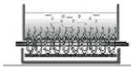 STOVES PRiCH9OEIJAL - Réglage Automatique de la Puissance - 2
