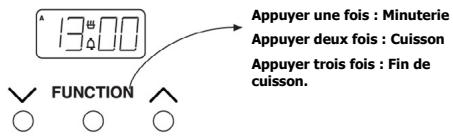 STOVES PRiCH9OEIJAL - LES PROGRAMMATEURS ALTERNATIFS - 1