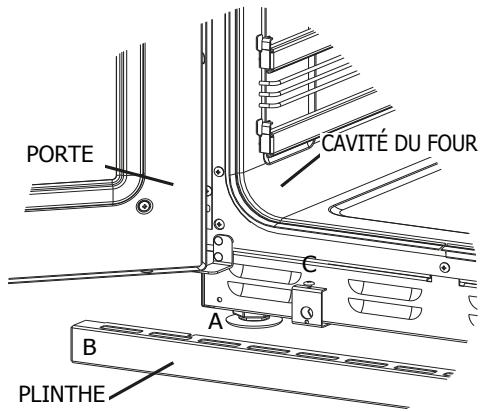 STOVES PRiCH9OEIJAL - Installer le porteserviettes (si applicable) - 1