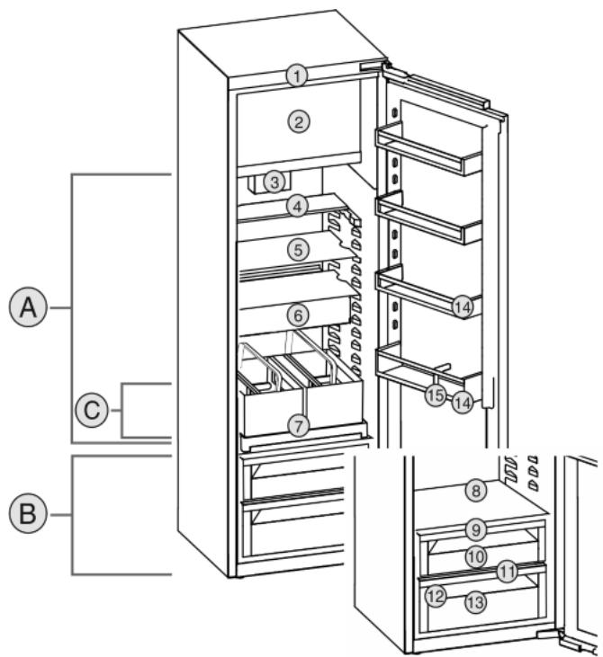 LIEBHERR ISK4Z1EA1 - Aperçu de l'appareil et de l'équipment - 1