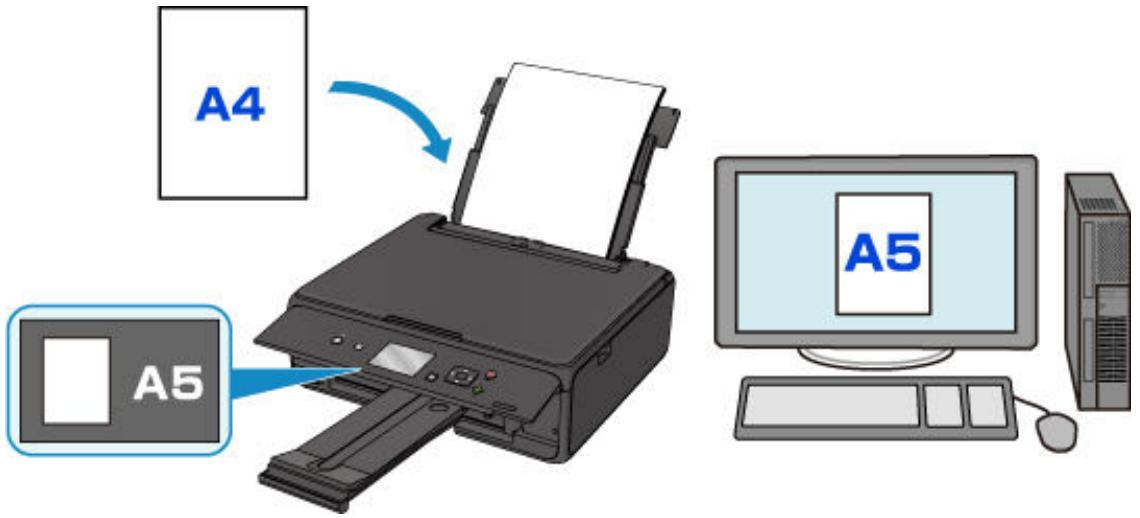 CANON TS5050 - Lorsque les paramètres de papier pour l'impression ou la copie sont différents des informations concernant le papier enregistrées sur l'imprimante : - 1